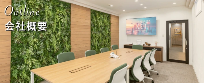 会社概要